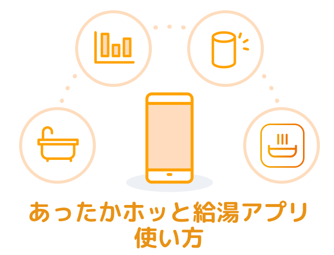 あったかホッと給湯アプリ使い方