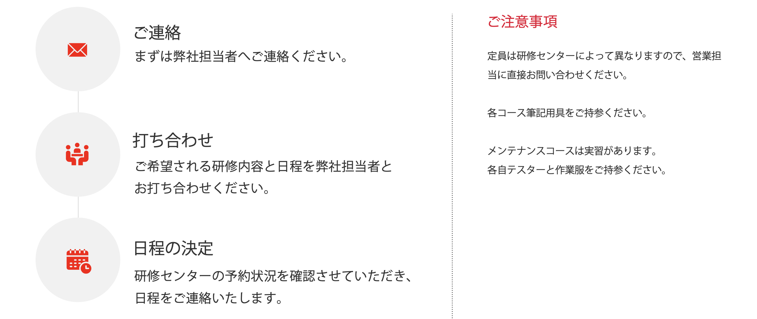 受講までの流れ