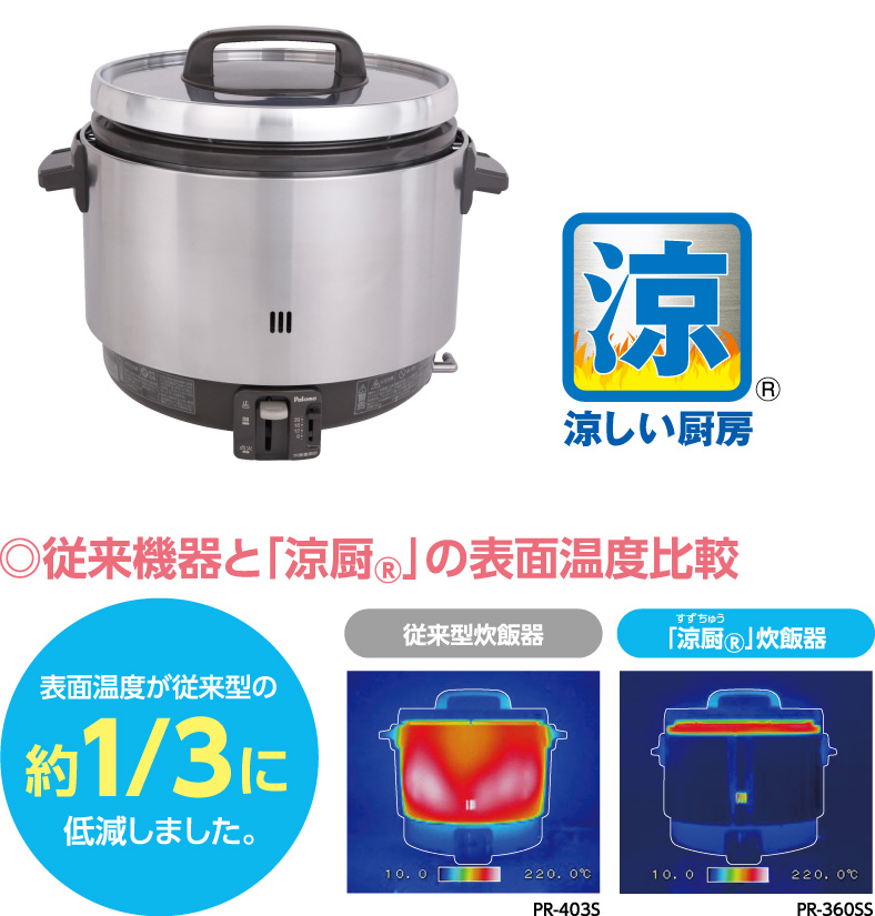 涼厨®炊飯器の開発