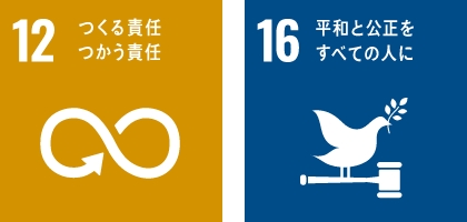 SDGs