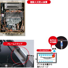 常に一歩先を見据えたこだわりの安全技術