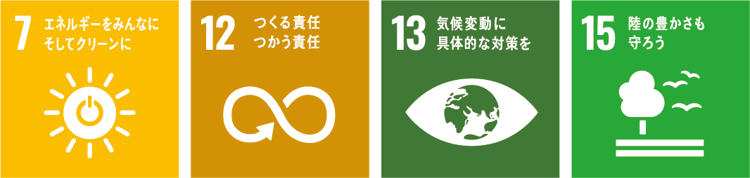 環境への取り組み