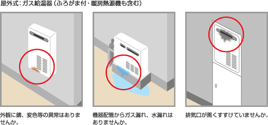 ガス給湯器をご使用の間ならいつでも点検を承ります。 また、以下の症状でお困りのお客さまもお気軽にあんしん点検をお申し込みください。 （お客さまの任意でのお申し込みとなります）