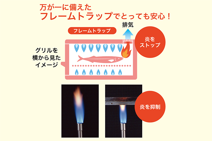取り出す時には・・・