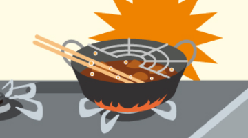 調理中にその場を離れたり、火を つけたまま移動したり、目を離すと・・・