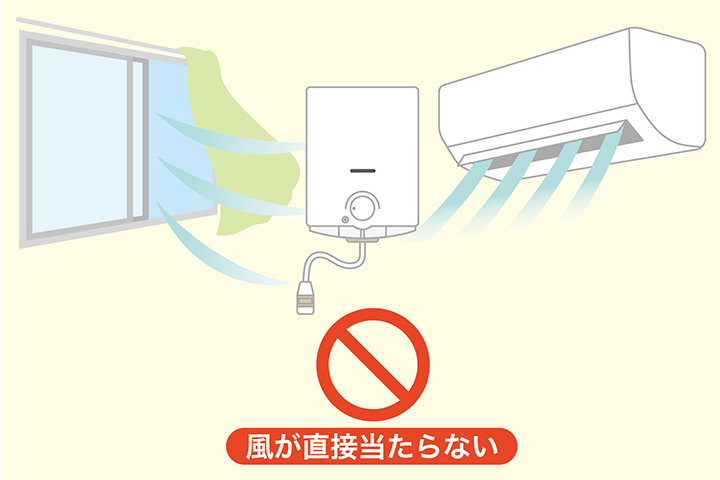 ①湯沸器をご使用中に窓が開いていて炎が揺らいだことで消火