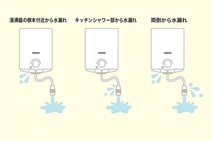湯沸器から水が漏れる