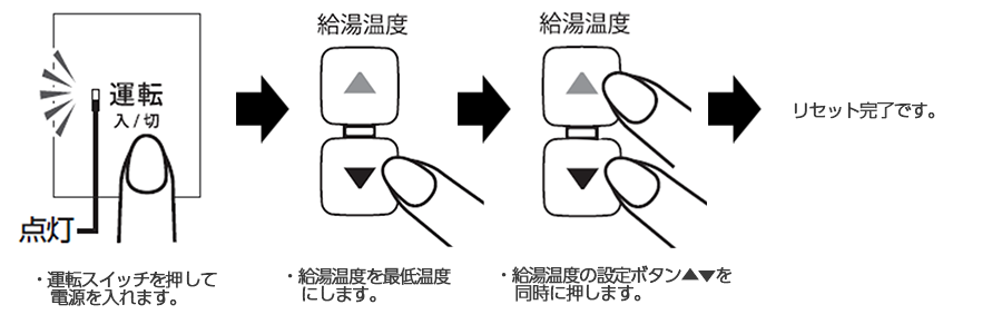 給湯器の点検時期のお知らせ「88」「888」表示のリセット方法