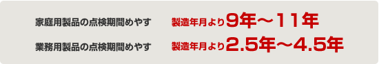 家庭用製品の点検期間めやす　製造年月より9年～11年　業務用製品の点検期間めやす　製造年月より2.5年～4.5年