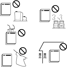 機器の周囲の雰囲気