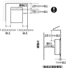 可燃物と排気口出口または機器との離隔距離