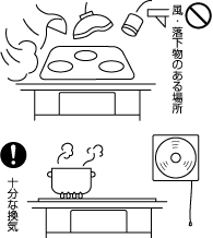 ガスビルトイン機器　設置場所の注意