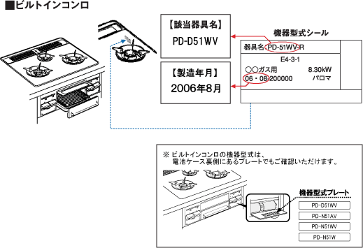 ビルトインコンロ