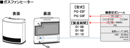 ガスファンヒーター