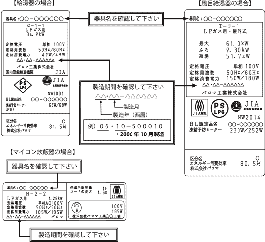 修理点検の大切なお知らせ