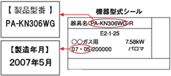 シールの読み方（製品番号・製造年月）