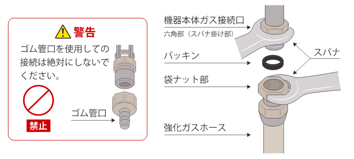 ガス接続について（ガス事故防止）