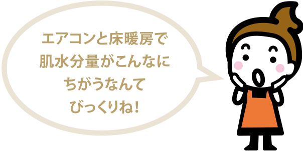 床暖房ならお肌もカラダもイキイキ！