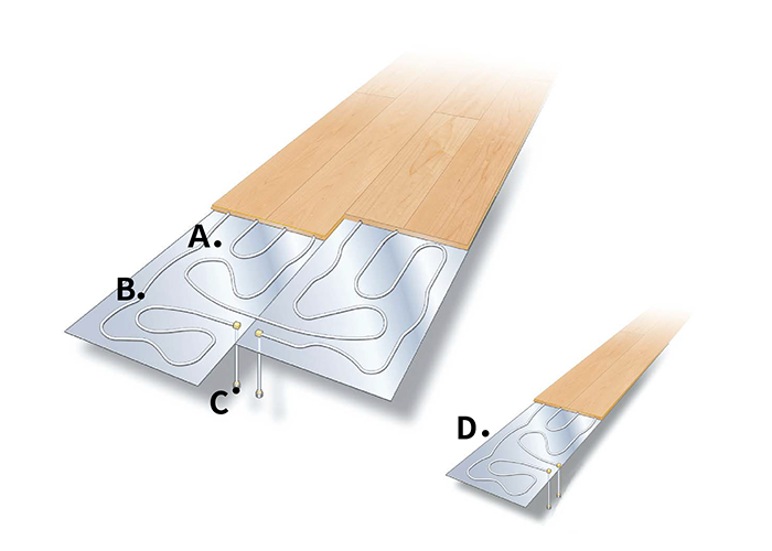 温水式床暖房 はるびより