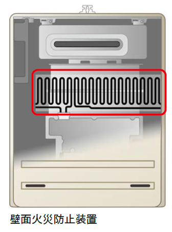壁面火災防止装置