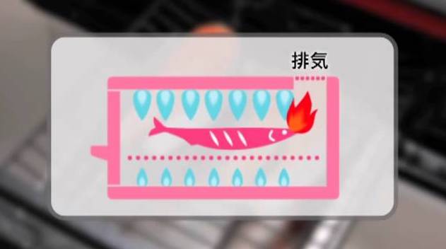 パロマ グリルの安全装置「フレームトラップ 」