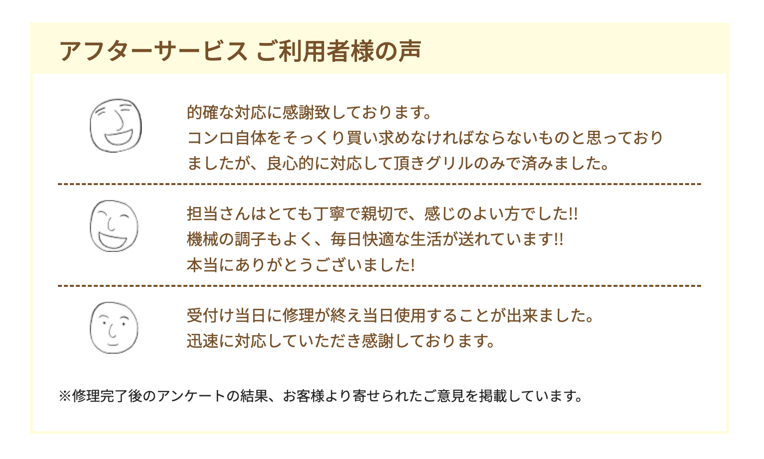 アフターサービス ご利用者様の声